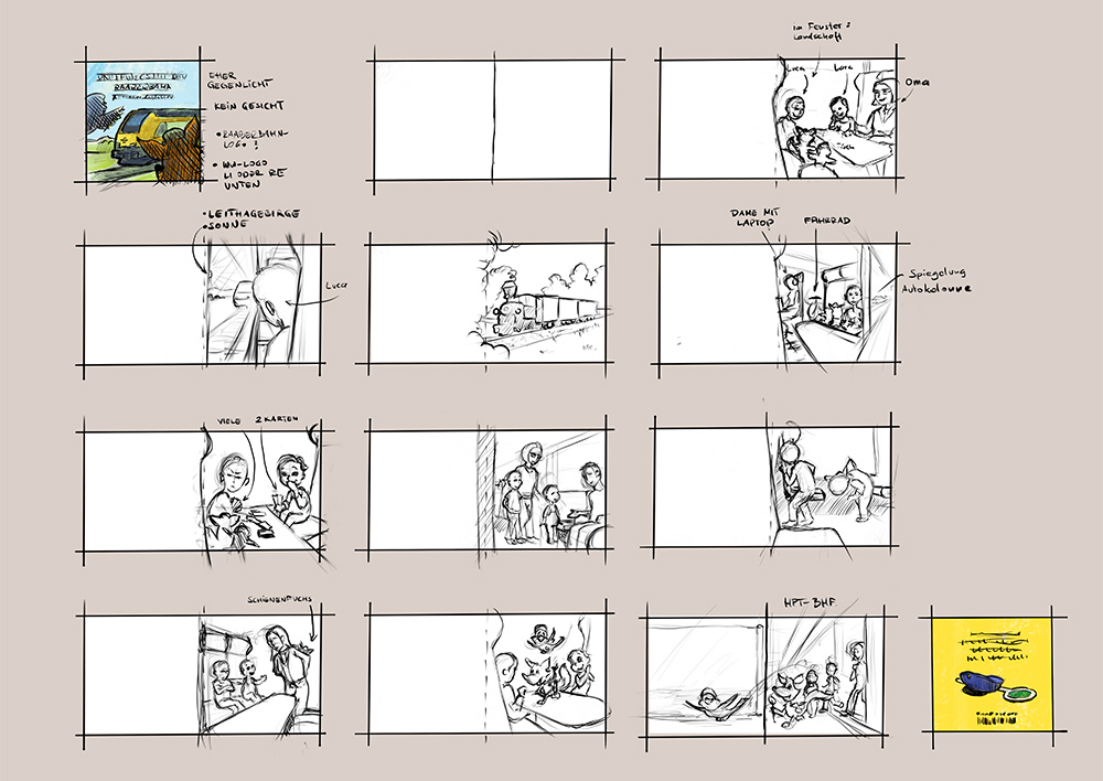 Raaberbahn Storyboard